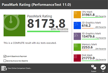 slide1 rating